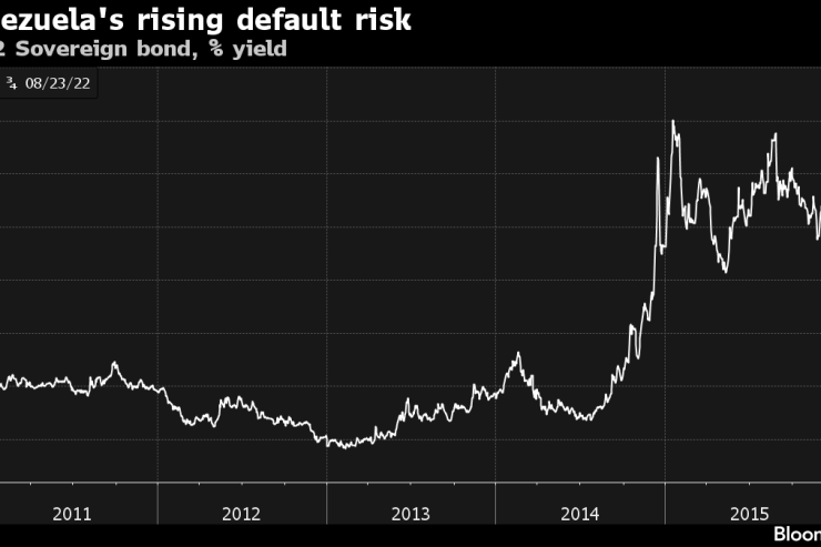 For Once, Low Oil Prices May Be a Problem for World's Economy